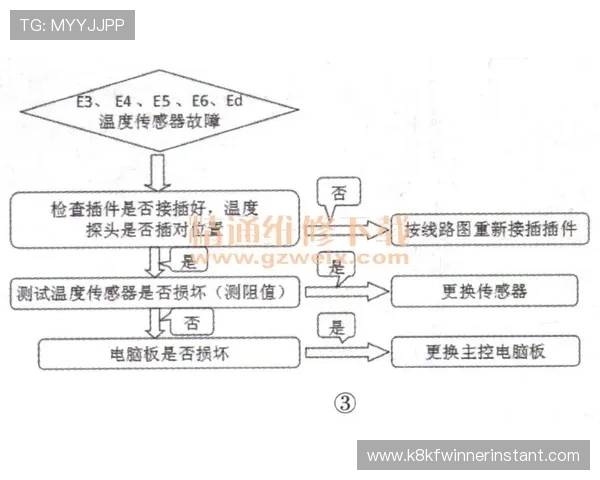 详细步骤解析凯发足球官网下载安装流程及常见问题解决方案